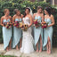 Unique Light Blue Strapless High Low Cheap Bridesmaid Dresses PDG56